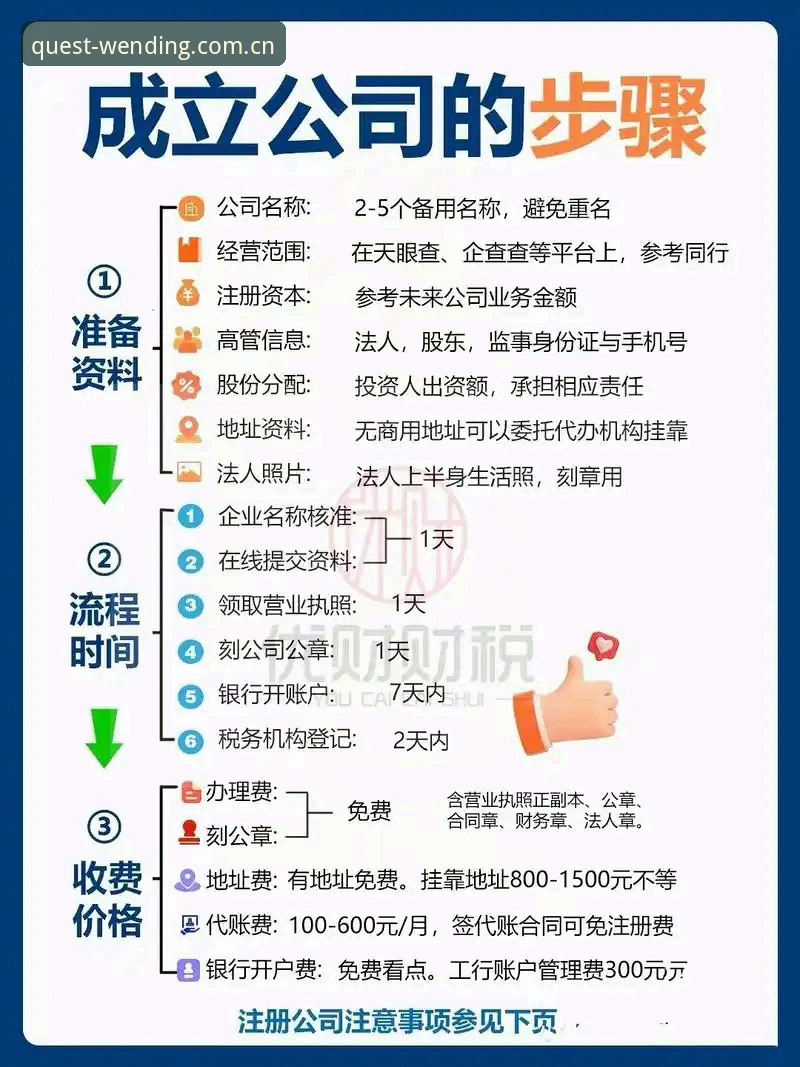 问鼎pg电子账号注册使用指南 5个步骤掌握问鼎pg电子账号注册使用指南:从新手到高手的完整攻略