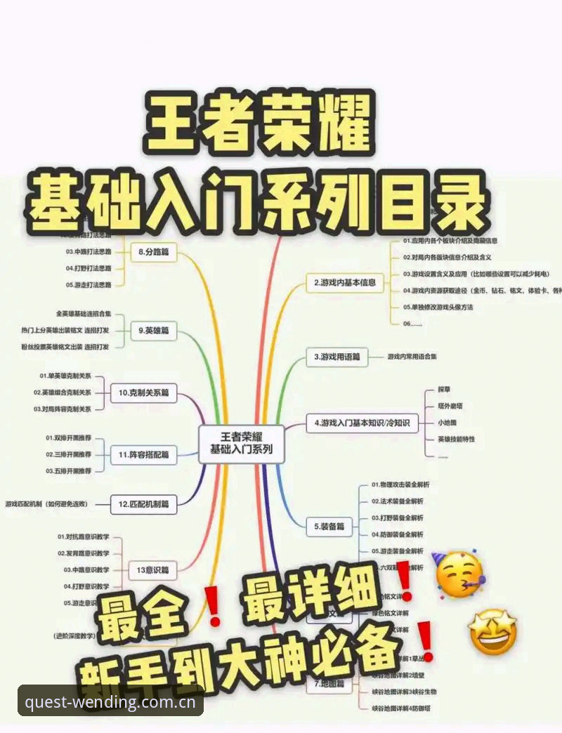 问鼎pg电子娱乐新手入门全教程：从登录注册到游戏攻略一站式指导